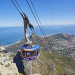 7 Days Best of South Africa